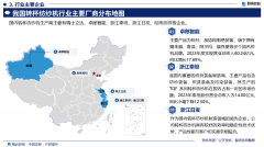    中国转杯纺纱机行业市场概览、投资热点