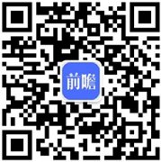 2025年中国纺织行业进出口现状阐发：商业金额持